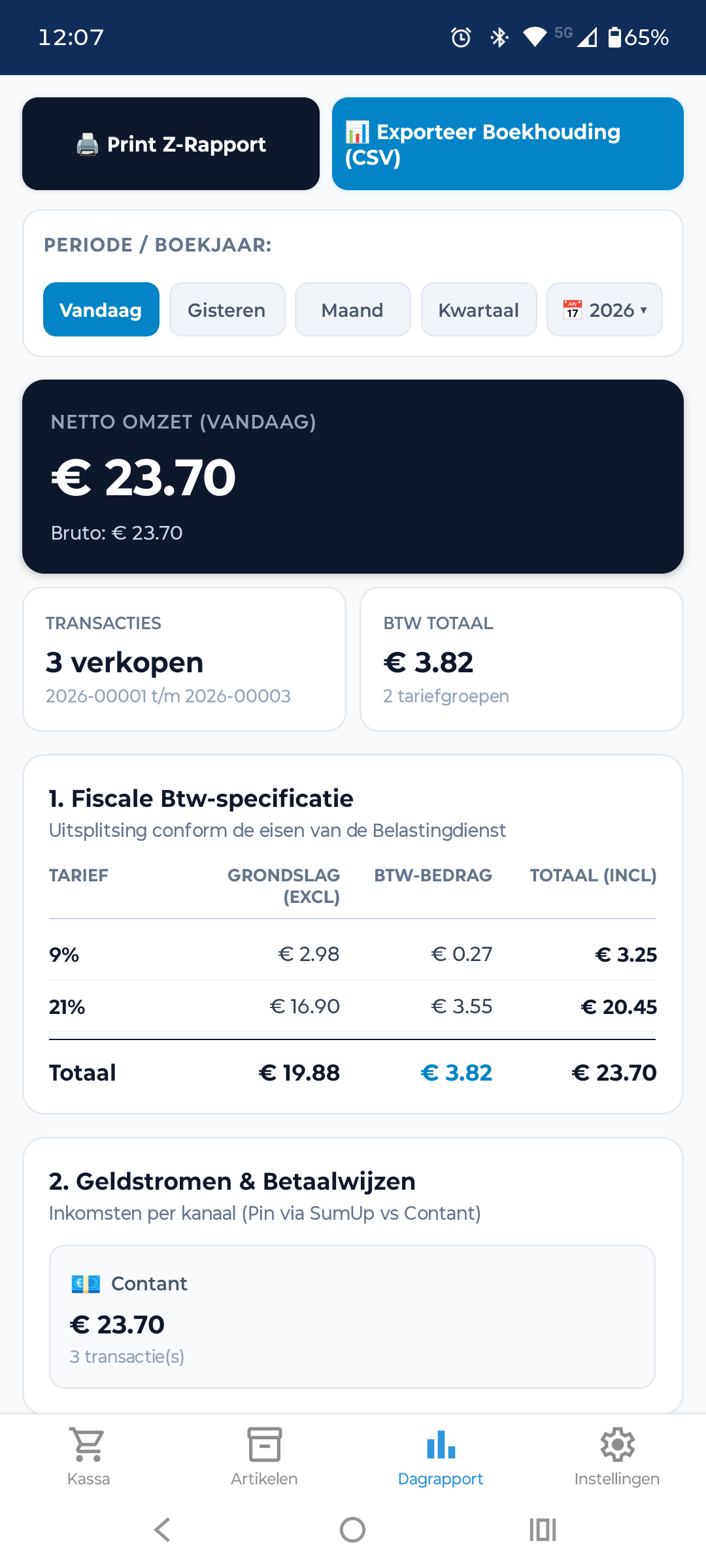Vowpos fiscale Z-rapportage met btw-splitsing 9% en 21%